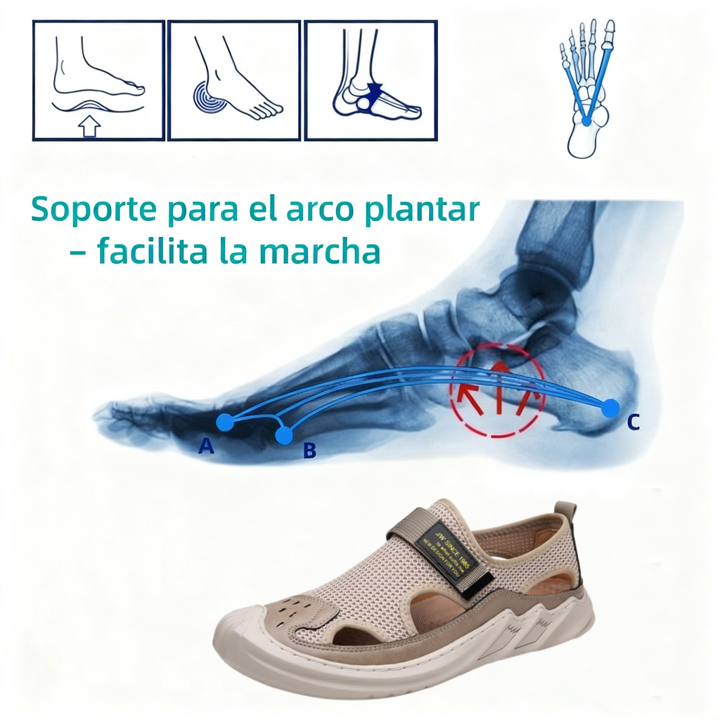 ⏰ ¡Último día – 50% de descuento! ¡No te lo pierdas! Zapatos ortopédicos con diseño ergonómico y función de amortiguación de impactos. ✅ Zapatos ortopédicos saludables diseñados especialmente para hombres europeos.