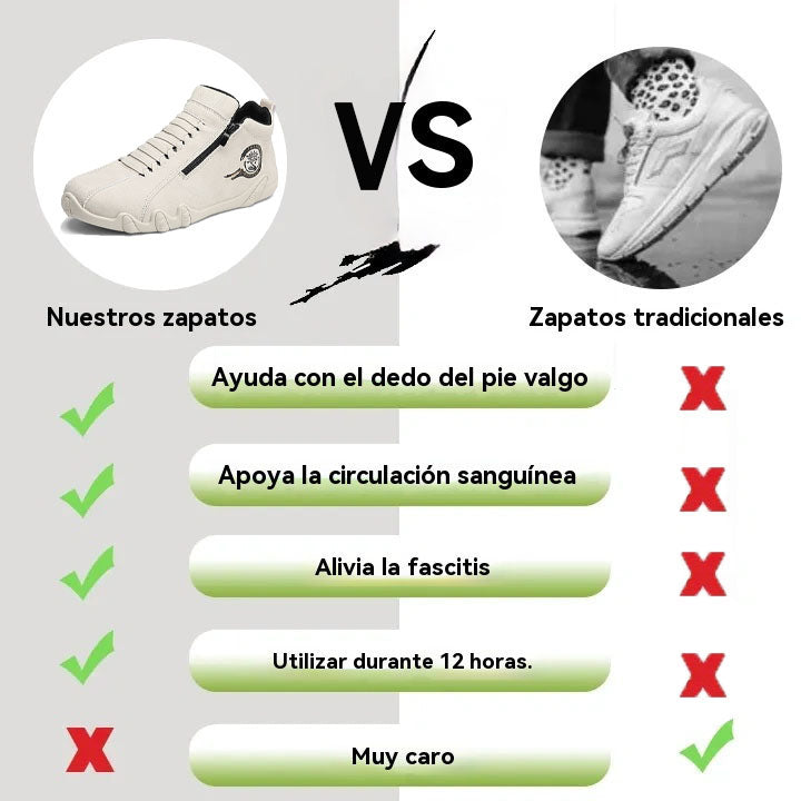 Coesses®丨  Zapatos de gamuza antideslizantes, impermeables y cosidos a mano que sostienen y corrigen naturalmente la postura del pie.