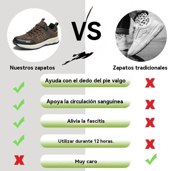 Coesses® | 50% de descuento hoy - consigue el tuyo Zapatos ortopédicos premium y elegantes 👞 - Diseño ergonómico para aliviar el dolor