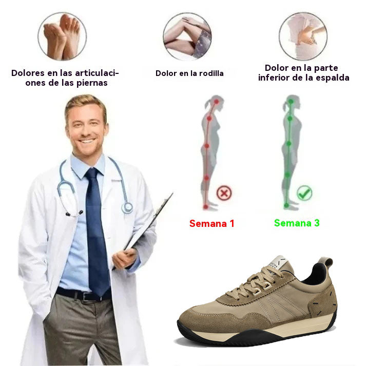coesses® | Nuevo producto en el mercado, a mitad de precio por tiempo limitado. Diseño ergonómico, excelente amortiguación y corrección de la marcha