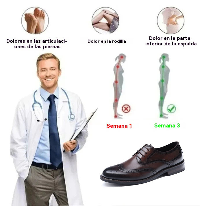 Coesses® | Nuevo producto en el mercado, a mitad de precio por tiempo limitado. Diseño ergonómico, excelente amortiguación y corrección de la marcha.