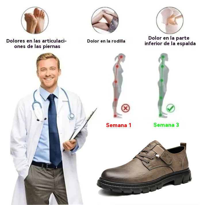 coesses® | Nuevo producto en el mercado, a mitad de precio por tiempo limitado. Diseño ergonómico, excelente amortiguación y corrección de la marcha.