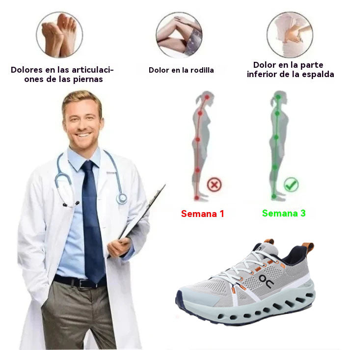 Coesses® | Calzado ortopédico médico con soporte de arco mejorado – Corrección del arco plantar, ideal para largas caminatas.