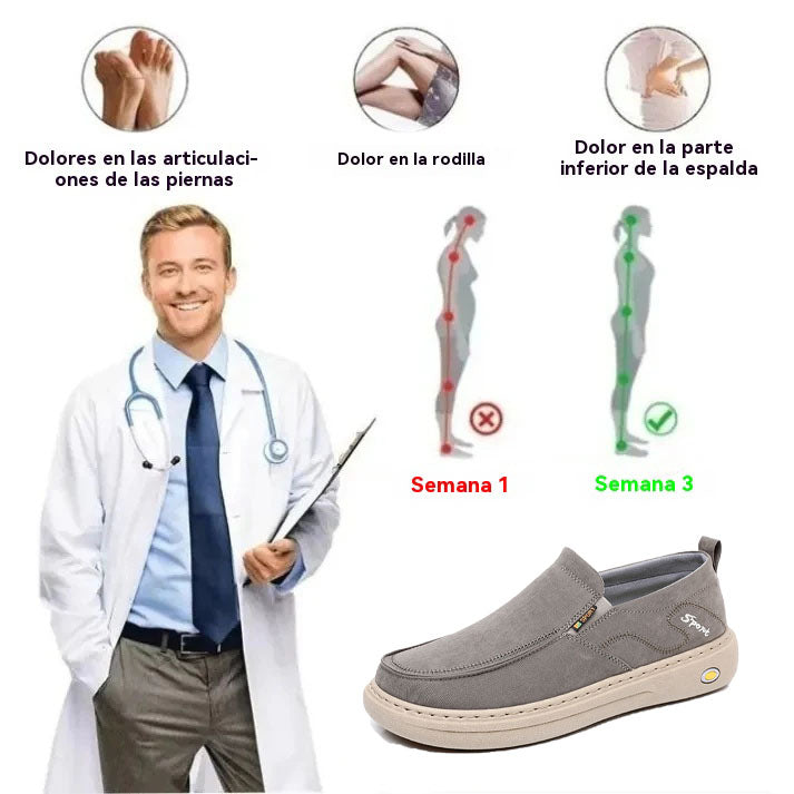 coesses® | Nuevo producto en el mercado, a mitad de precio por tiempo limitado. Diseño ergonómico, excelente amortiguación y corrección de la marcha