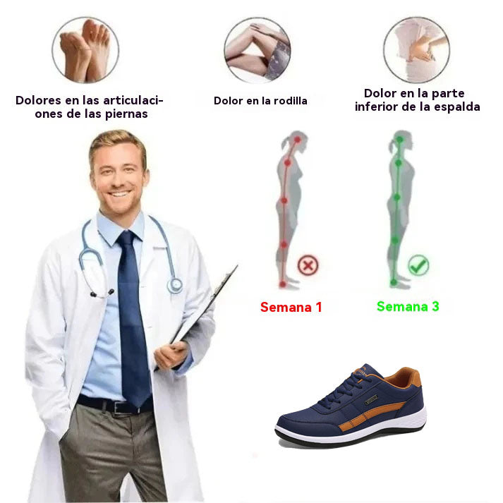 Coesses® | Calzado ortopédico médico profesional - materiales de grado médico - transpirables, suaves para la piel y cómodos, brindando la máxima comodidad para sus pies.