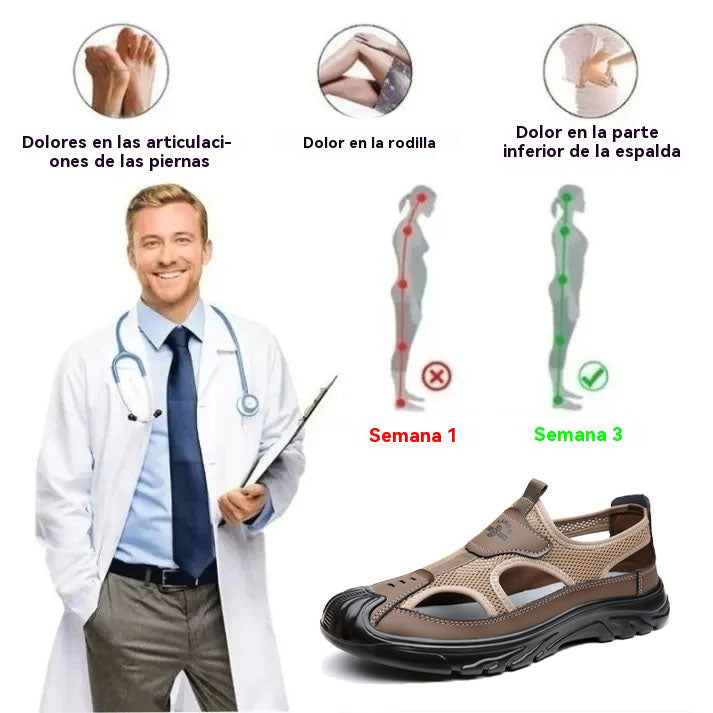 Coesses® | Nuevo producto en el mercado, a mitad de precio por tiempo limitado. Diseño ergonómico, excelente amortiguación y corrección de la marcha