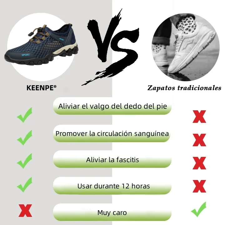 【🎁Ultimo giorno a metà prezzo! Non perdete l'occasione!】Sandali ortopedici e ammortizzanti dal design ergonomico per un'esperienza di camminata più confortevole👞