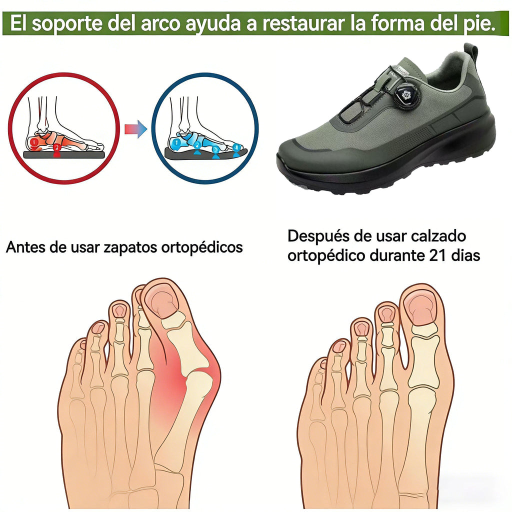 Coesses® | Calzado deportivo con certificación médica | Ofrece soporte anatómico para personas mayores | En oferta