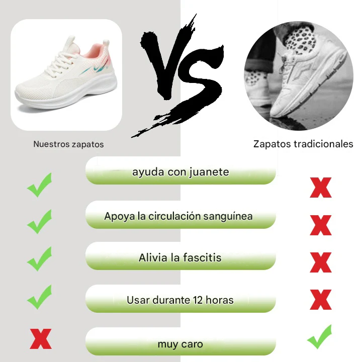 【🎁Hoy 50% de descuento - ¡No te lo pierdas!】 Zapatos ortopédicos de diseño ergonómico: alivio del dolor articular 👞 Reduce la presión al caminar