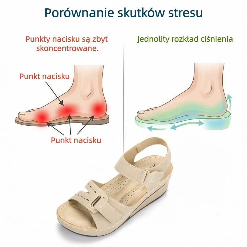 【⏰¡60% de descuento hoy! ¡No te lo pierdas!】Nuevas sandalias de cuero cómodas 2026✅ Diseño de punta ancha + ajuste de velcro + suela resistente antideslizante + 🔴Soporte de arco multipunto