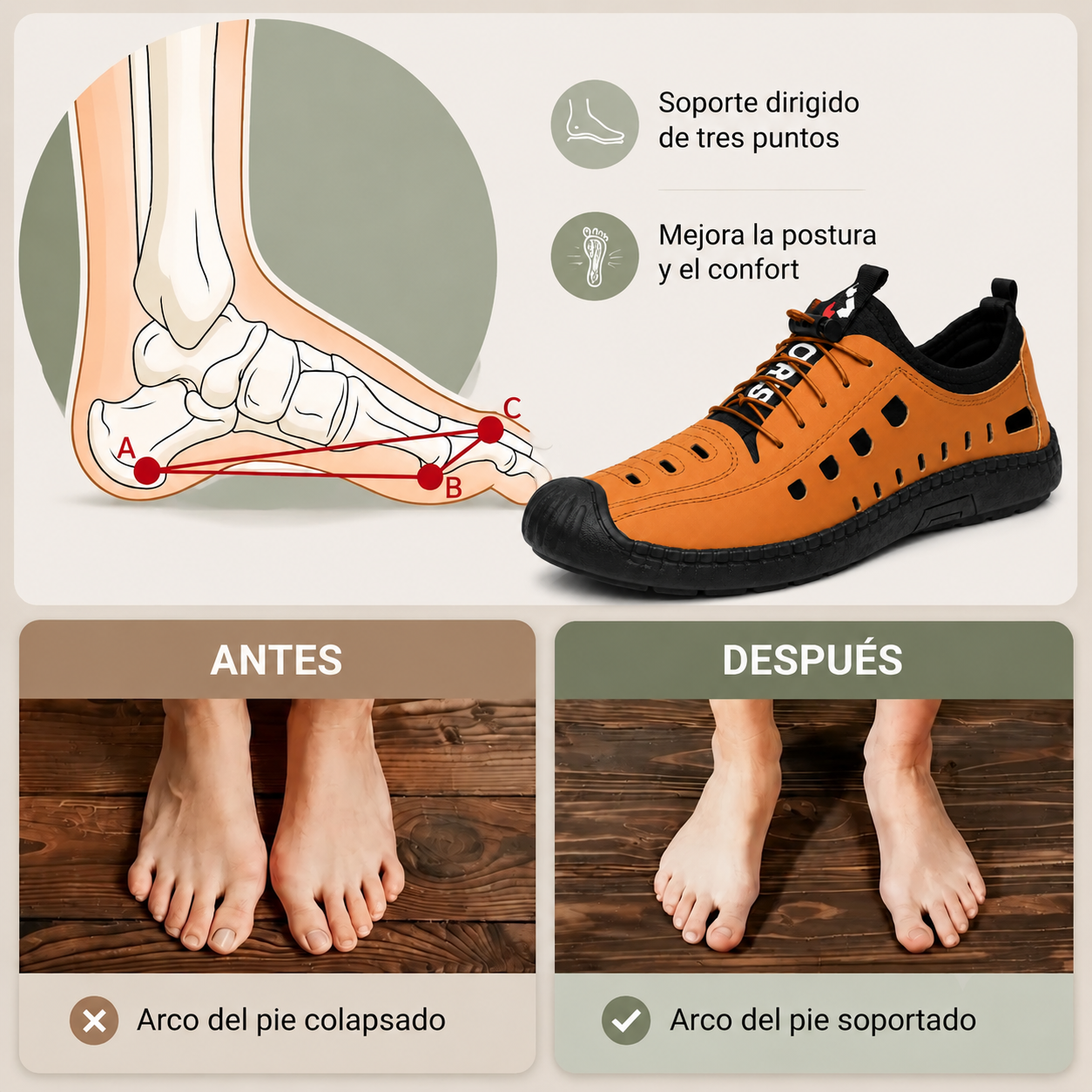 🐂 Zapatos de piel de becerro para hombre, cosidos a mano en Australia ✅ Sandalias ortopédicas de diseño ergonómico 🦶 con absorción de impactos