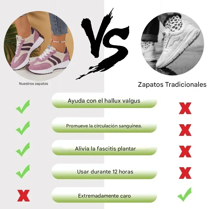 Coesses® | ¡40% de descuento hoy! ¡No te lo pierdas! ⏰ - Marca - Zapatos ortopédicos alemanes suaves y cómodos ✅ (Alivia el dolor de pies)