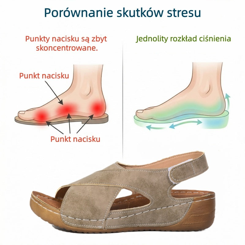 【⏰¡60% de descuento hoy! ¡No te lo pierdas!】Nuevas sandalias de cuero cómodas 2026✅ Diseño de punta ancha + ajuste de velcro + suela resistente antideslizante + 🔴Soporte de arco multipunto