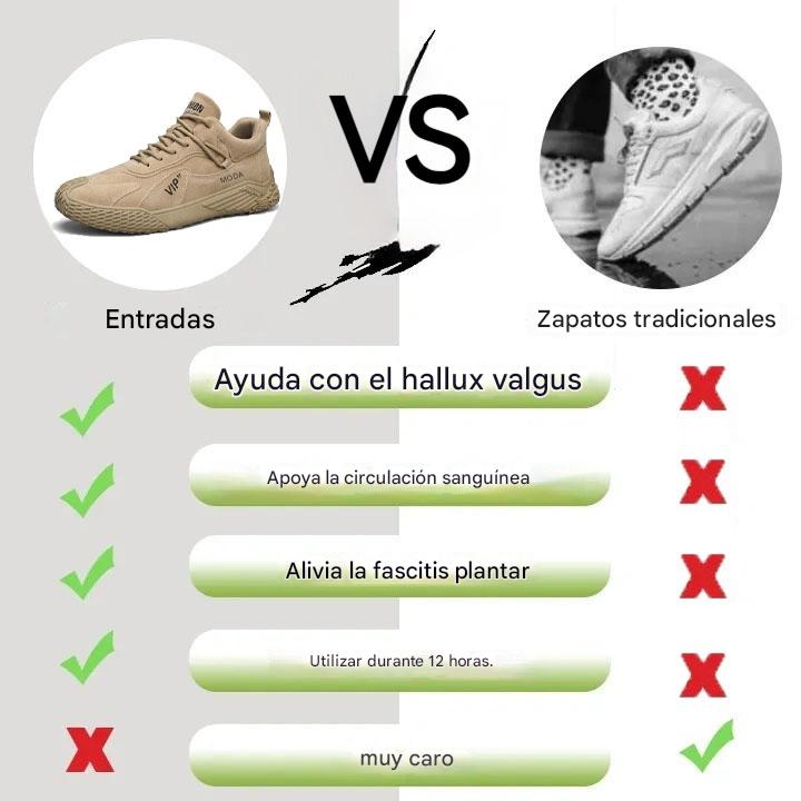 Coesses® | 40% de descuento hoy - ¡No te lo pierdas! Calzado deportivo ortopédico alemán suave y cómodo (soporte de arco - alivio del dolor)