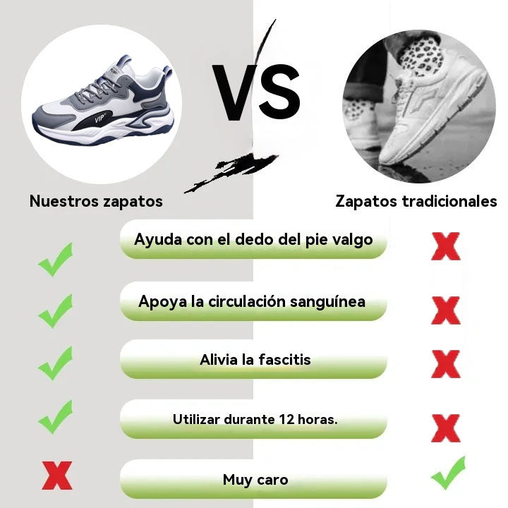 Coesses® | Calzado casual ortopédico con diseño ergonómico que alivia el dolor en pies, rodillas y espalda
