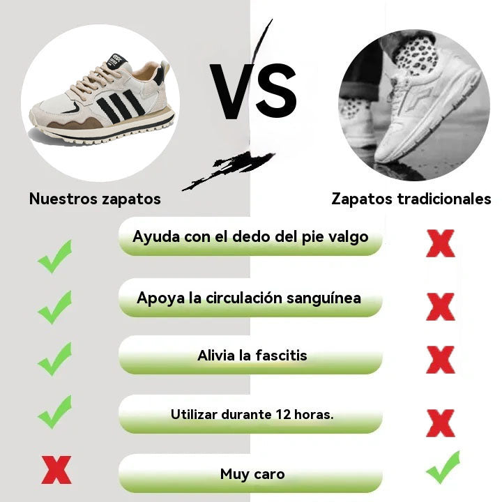 Coesses® | ¡50% de descuento hoy! ¡No te lo pierdas! Zapatos ortopédicos de diseño ergonómico: cuero de alta calidad y cosidos a mano 👞