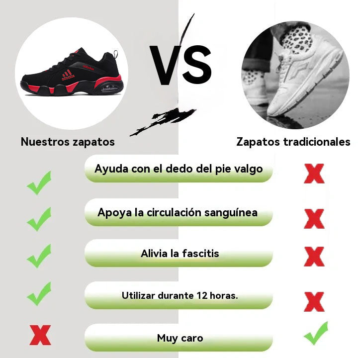 Coesses® | 50% de descuento hoy - ¡No te lo pierdas!  Botas de senderismo ergonómicas - ✅️Corrige la postura al caminar - Fabricadas con cuero italiano seleccionado