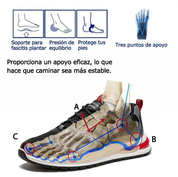 Coesses® 【🔥¡Hoy a mitad de precio! ⏰】Comodidad para caminar todo el día | Diseño con soporte para el arco | Súper amortiguación | Alivia el dolor de pies | Impermeable y antideslizante | Corrige la marcha👟