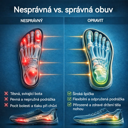 🔥 50% sleva | Nejpohodlnější a nejoblíbenější ortopedická obuv v České republice | Poskytuje oporu klenby, zmírňuje bolest a usnadňuje chůzi | Vhodná pro muže i ženy.