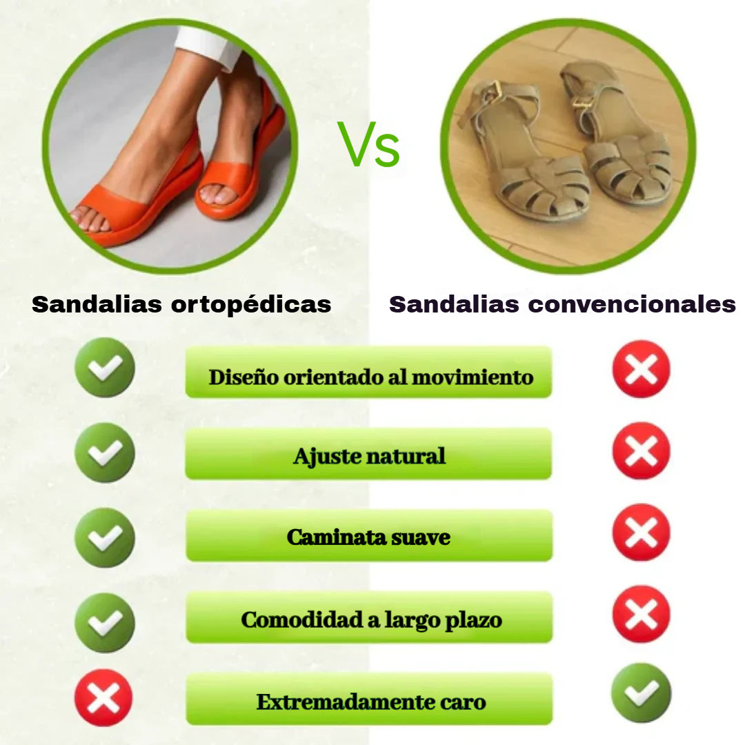 Sandalias ortopédicas – Sandalias cómodas para mujer | Soporte ergonómico