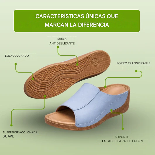 Sandalias ortopédicas – Sandalias cómodas para mujer | Soporte ergonómico