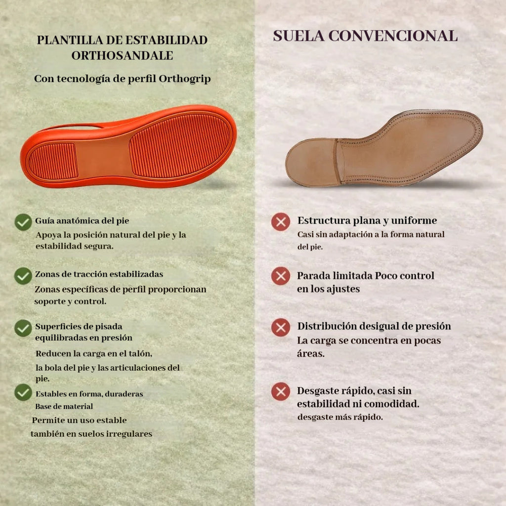 Sandalias ortopédicas – Sandalias cómodas para mujer | Soporte ergonómico