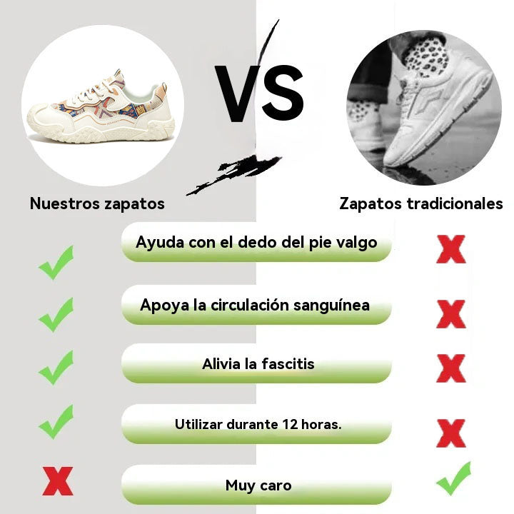 coesses® | Nuevo producto en el mercado, a mitad de precio por tiempo limitado. Diseño ergonómico, excelente amortiguación y corrección de la marcha