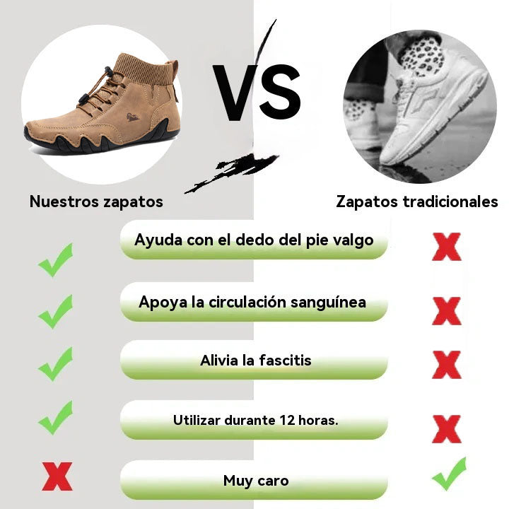 (🔥¡50% de descuento solo hoy!) Elegantes zapatos ortopédicos de primera calidad 👞 – Alivia el dolor gracias a su diseño ergonómico.