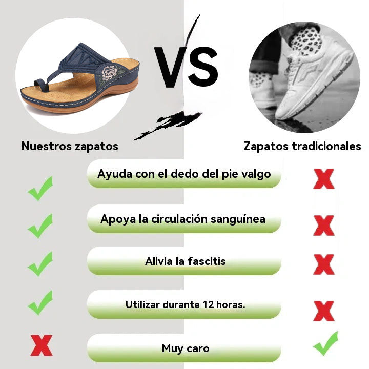 🔥 Sandalias de verano bordadas de estilo retro | Soporte ergonómico para el arco — Camina todo el día sin fatiga | Antideslizantes y transpirables ✅