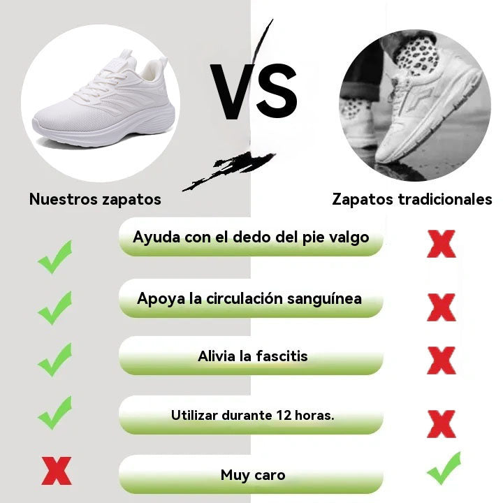 Coesses® | Nuevo producto en el mercado, a mitad de precio por tiempo limitado. Diseño ergonómico, excelente amortiguación y corrección de la marcha.