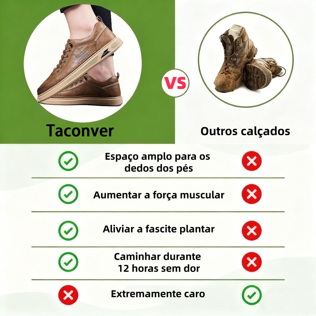 Coesses® | El calzado ortopédico más popular de 2026: elegante, cómodo y perfecto para caminar